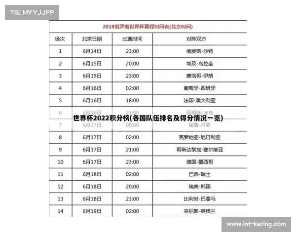 蒙超揭幕战启用国际级裁判马宁 世界杯执法标准保障赛事公正 蒙超揭幕战启用国际级裁判马宁 世界杯执法标准保障赛事公正