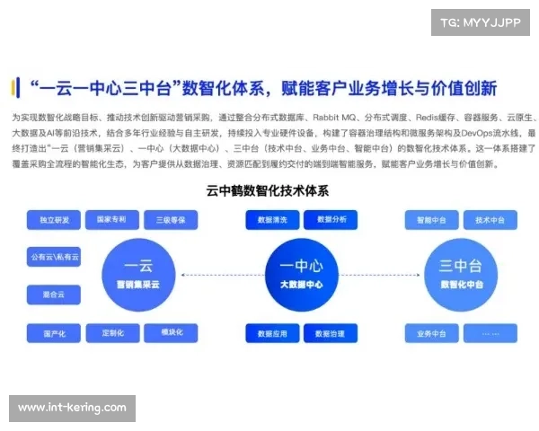 数字流程重构审批环节,加速赛事筹备效率 数字流程重构审批环节,加速赛事筹备效率